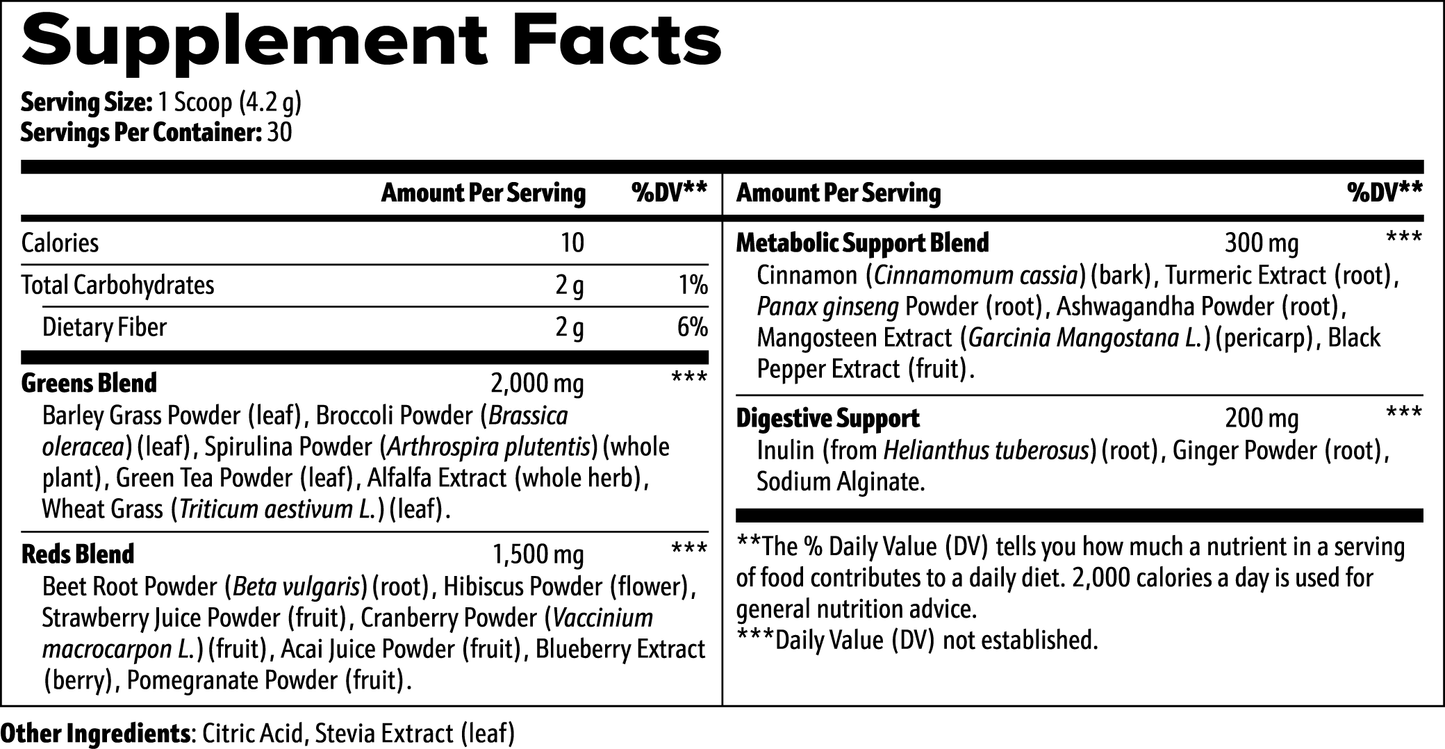 Whole Body Super Greens